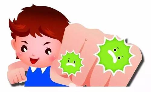 我們該如何預防新型冠狀病毒呢？